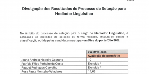 concurso mediador linguístico